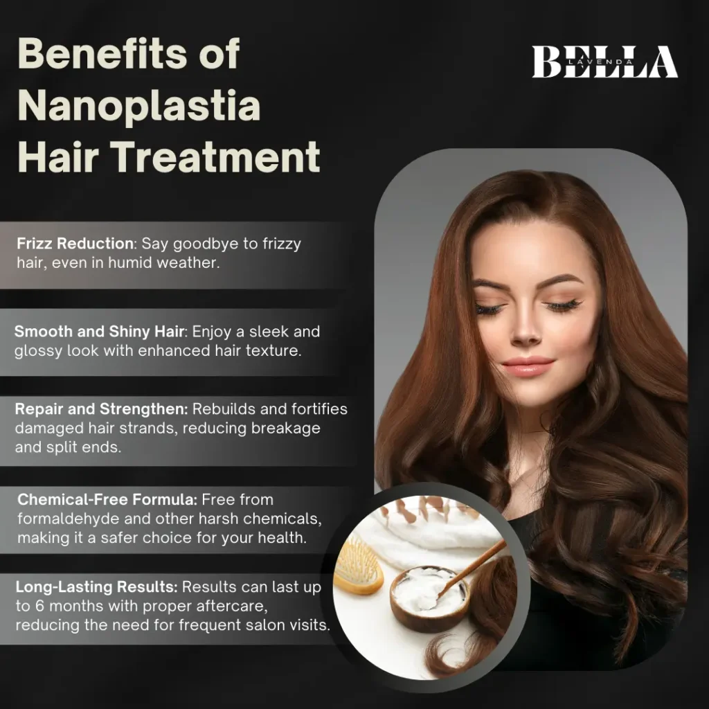 Nanoplastia Hair Treatment